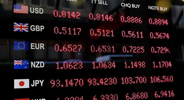 Tipos de cambio de moneda extranjera Pantalla con los tipos de cambio de moneda extranjera