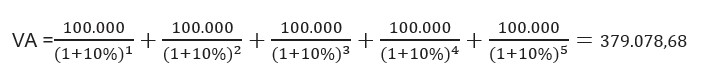 Esquema